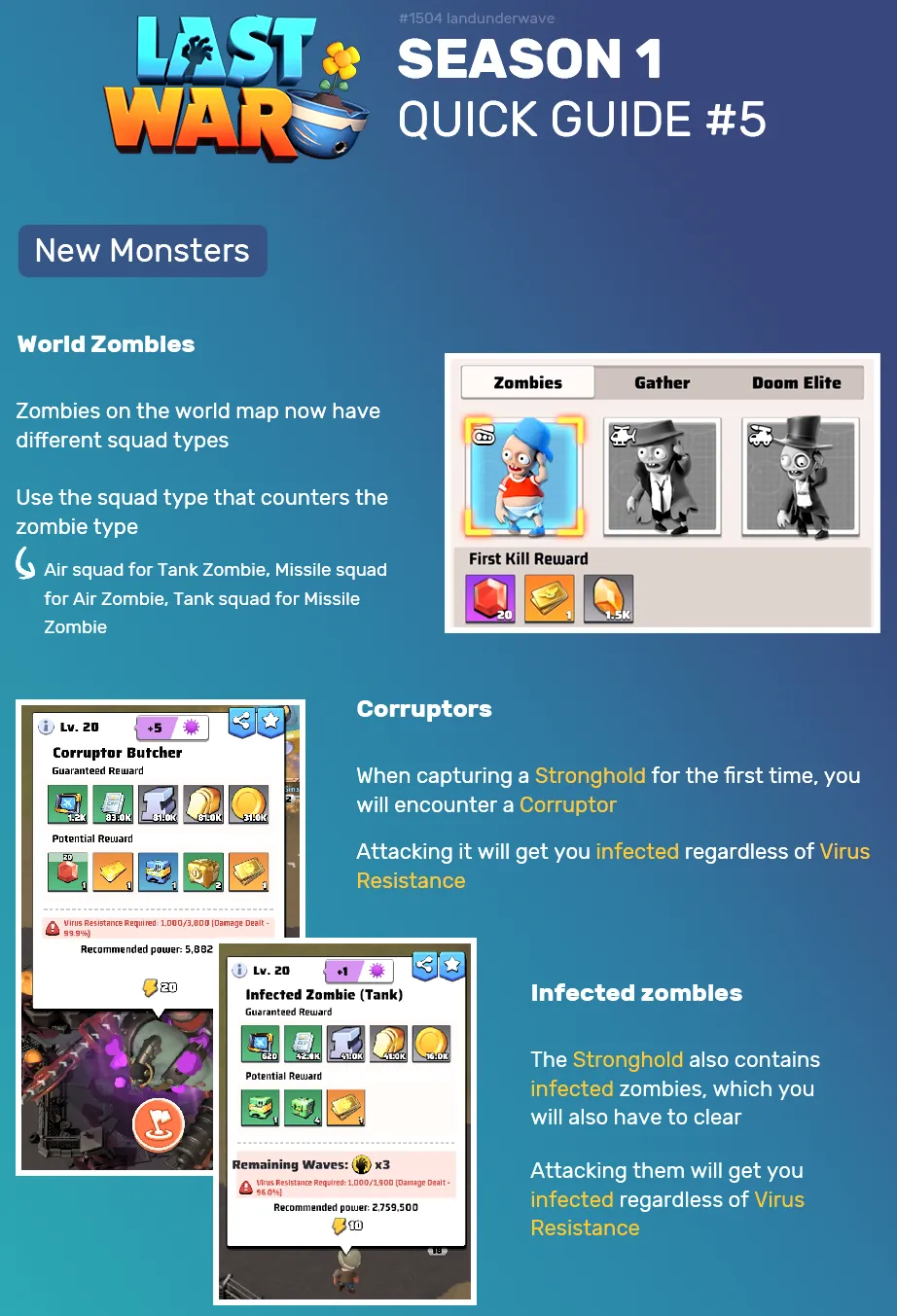 Season 1 quick guide image covering the City of Apocalypse timeline, late-season objectives, and endgame pacing