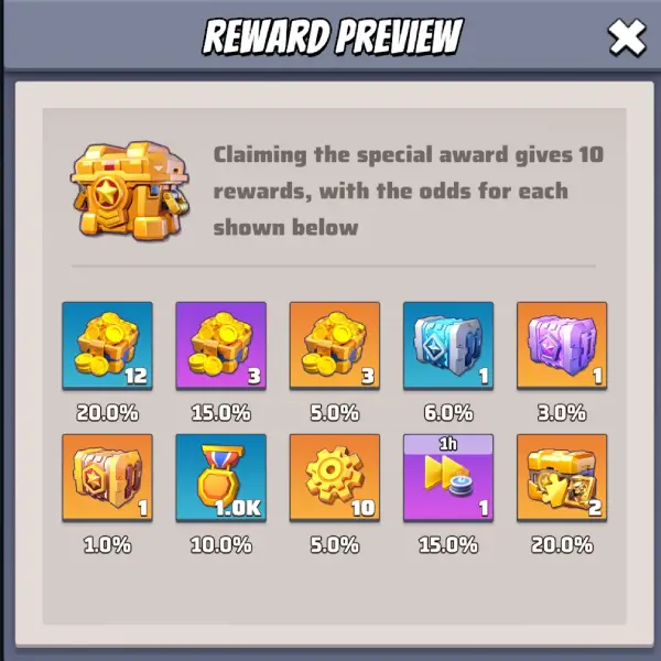 Ghost Ops UR star reward preview screen showing the 10-item special chest odds including resources, advanced crates, medals, gear parts, speedups, and rare ticket rewards