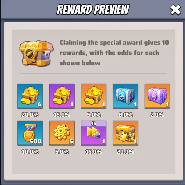 Ghost Ops UR reward preview screen showing the 10-item special chest odds including resources, medals, gear parts, speedups, and rare chests