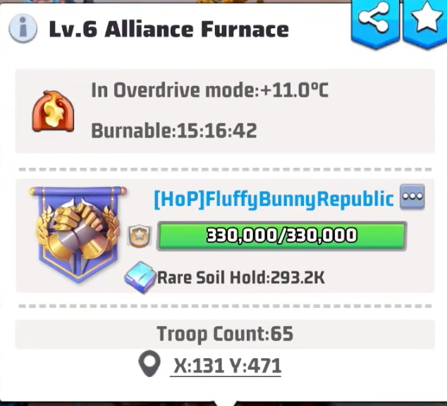 Alliance members reinforcing and garrisoning the level 6 Alliance Furnace during the Beast Crisis event.