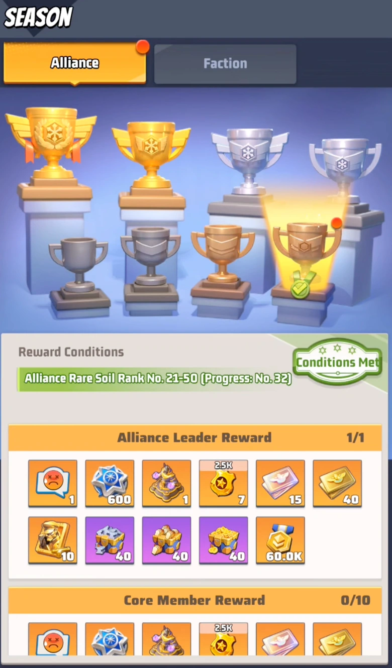 Different tiers of Alliance Rewards based on Rare Soil Ranking in Last War Survival Season 2.