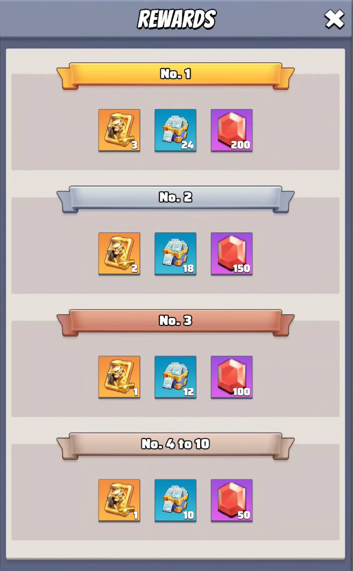 Pyramid War ranking rewards featuring Universal Exclusive Weapon Shards in Last War Survival Season 3.