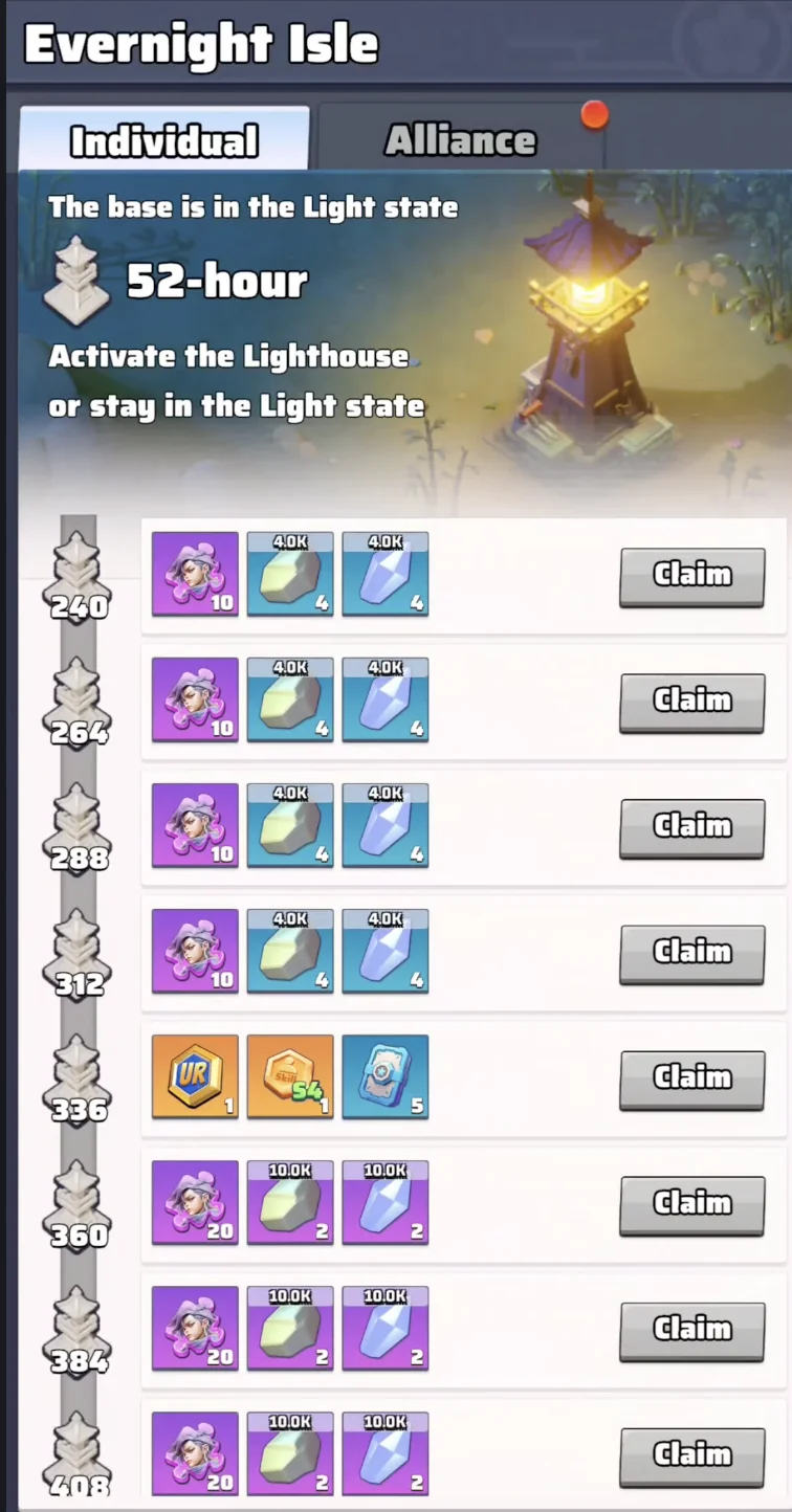 Last War Survival Season 4 Week 1 individual goals screen showing Legendary Tactics Card Pack and Overlord Supply Chest rewards.