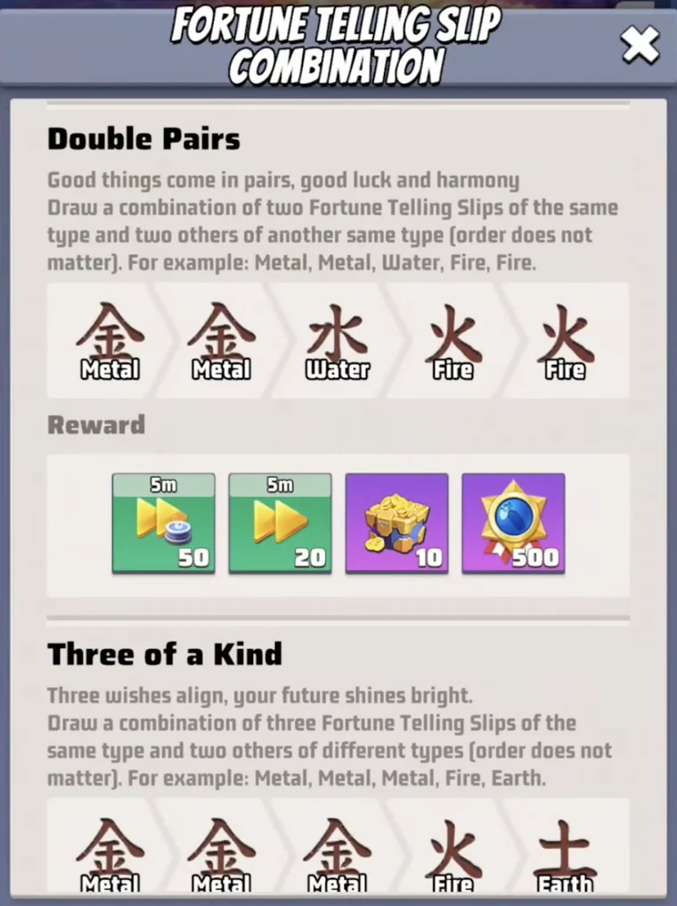 Chart showing the poker-style element combinations for the Divine Tree Blessings event.