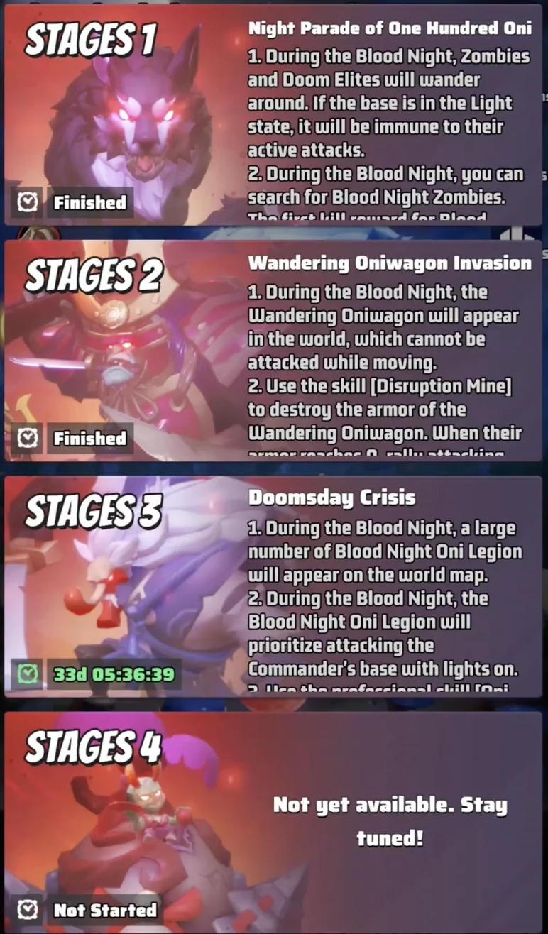 Event rules for Last War Survival Blood Night Stage 2 Wandering Oniwagon Invasion.