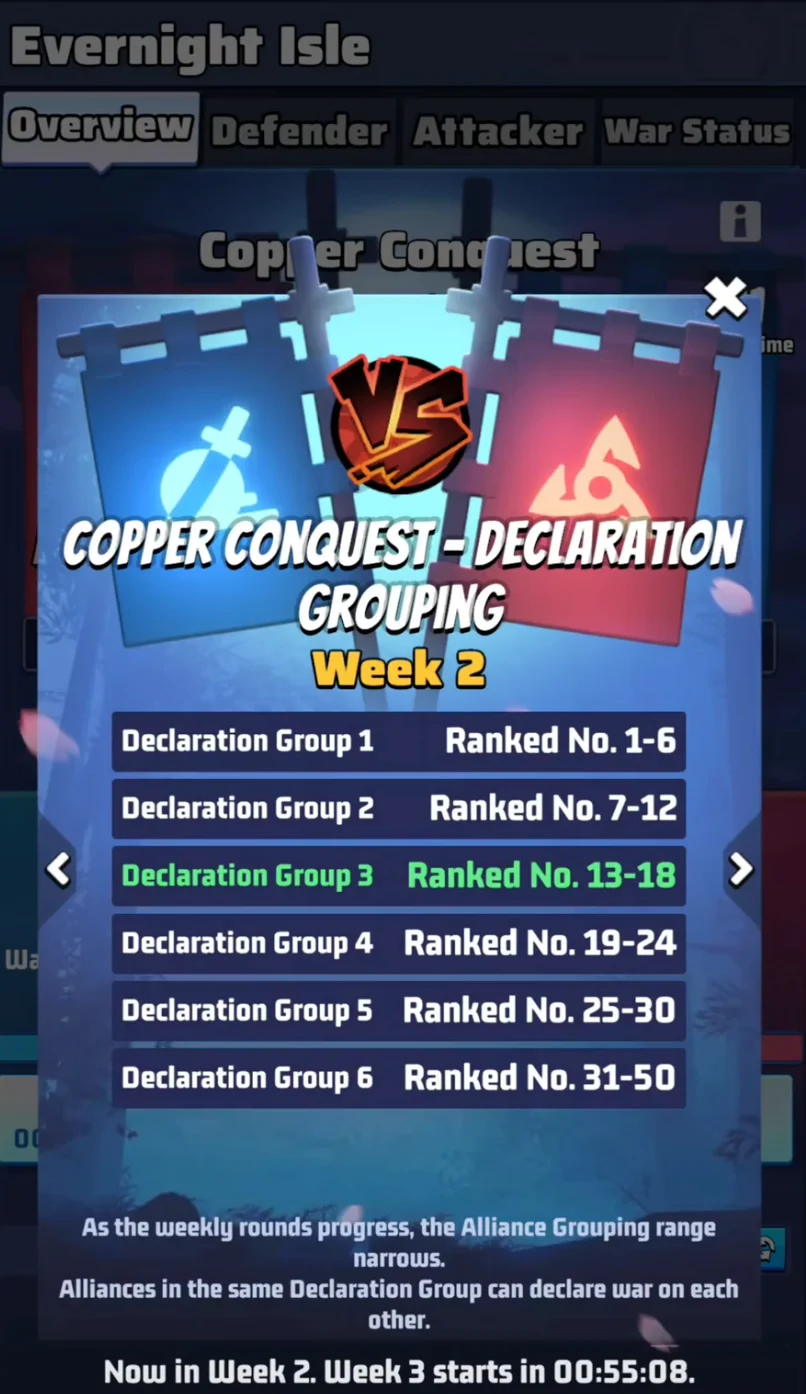 Copper Conquest declaration grouping popup for Week 2, showing six groups ranked 1-6 through 25-30 plus the 31-50 catch-all group, taken as Week 3 was 55 minutes away.